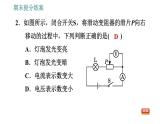 北師版九年級(jí)上冊(cè)物理課件 期末提分練案 第3講   第3課時(shí)   技巧訓(xùn)練  應(yīng)用歐姆定律中的常用技巧
