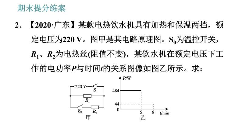 教科版九年级上册物理课件 期末提分练案 第4讲 第2课时  技巧训练 电功率综合计算中的常用技巧08