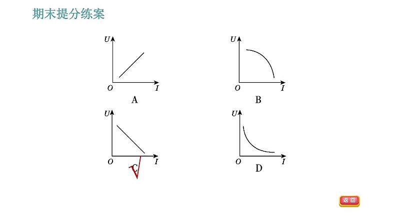 北师版九年级上册物理课件 期末提分练案 第3讲   第2课时   方法训练 应用欧姆定律中的常用方法04