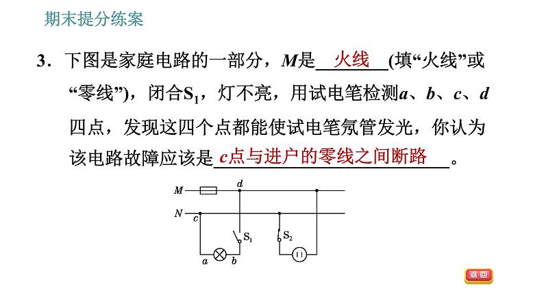 北师版九年级上册物理课件 期末提分练案 第4讲   第5课时   方法训练  判断家庭电路故障的两种方法05