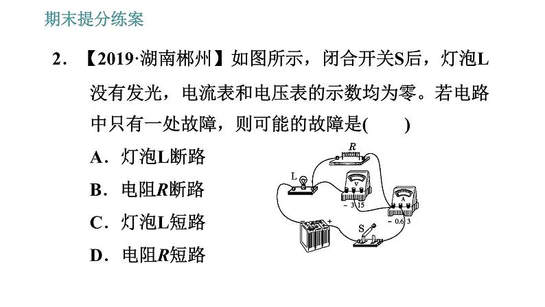 北师版九年级上册物理课件 期末提分练案 第2讲   第4课时   方法训练  检测电路故障的方法05