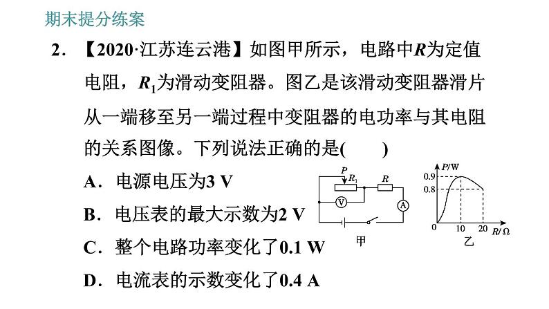 北师版九年级上册物理课件 期末提分练案 第4讲   第4课时   归类训练  常见电功率图像问题的归类05