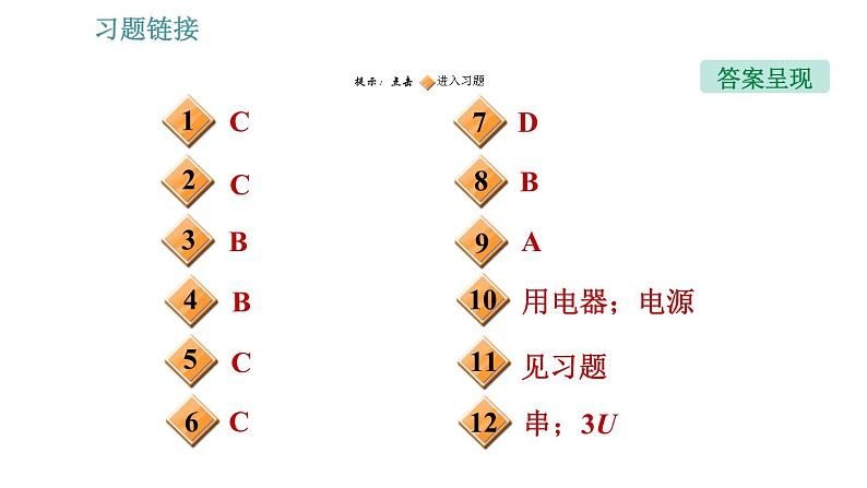 北师版九年级上册物理课件 期末提分练案 第2讲   第1课时   达标训练02