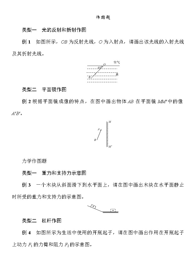 物理中考重点题型突破——作图题第1页