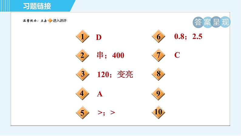 苏科版九年级上册物理课件 第14章 14.4.2串联电路的电阻及计算02