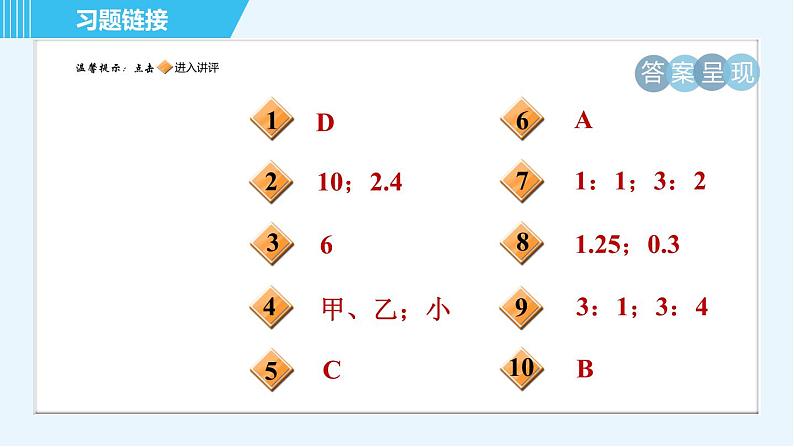 苏科版九年级上册物理课件 第14章 14.4.4串、并联电路的简单综合第2页