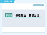 苏科版九年级上册物理课件 第14章 全章高频考点专训 专训2 串联分压　并联分流