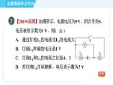 苏科版九年级上册物理课件 第14章 全章高频考点专训 专训2 串联分压　并联分流