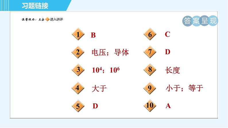 苏科版九年级上册物理课件 第14章 14.1电  阻02