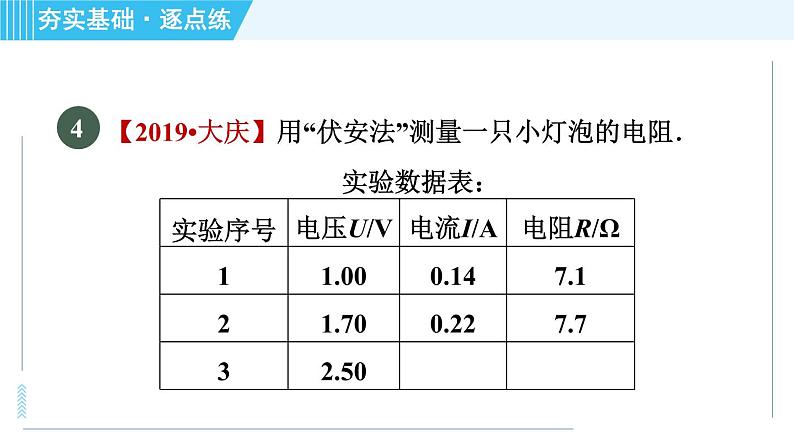 苏科版九年级上册物理课件 第14章 14.4.1伏安法测电阻08