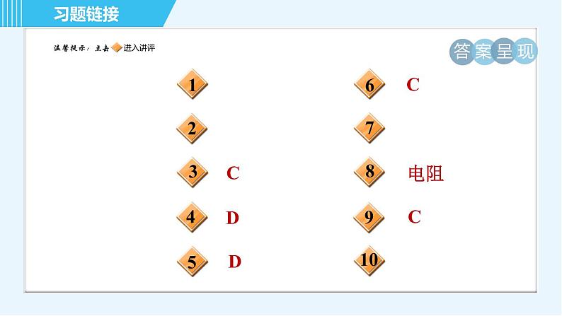 苏科版九年级上册物理课件 第14章 14.3.1电流与电压、电阻的关系02