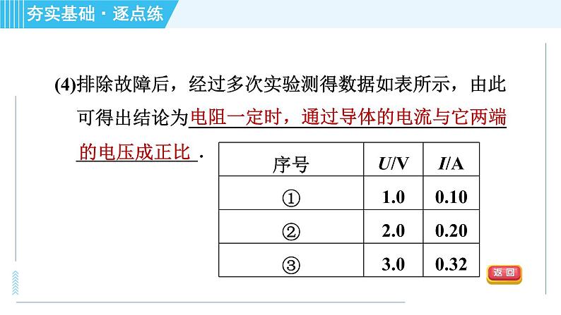 苏科版九年级上册物理课件 第14章 14.3.1电流与电压、电阻的关系06