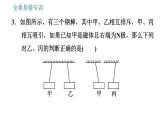 教科版九年级上册物理课件 第7章 全章易错专训