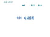 教科版九年级上册物理课件 第7章 阶段作图专训   电磁作图