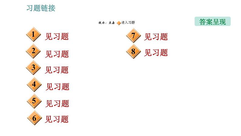 教科版九年级上册物理课件 第7章 阶段作图专训   电磁作图02