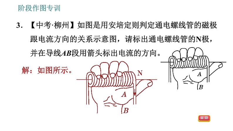 教科版九年级上册物理课件 第7章 阶段作图专训   电磁作图06