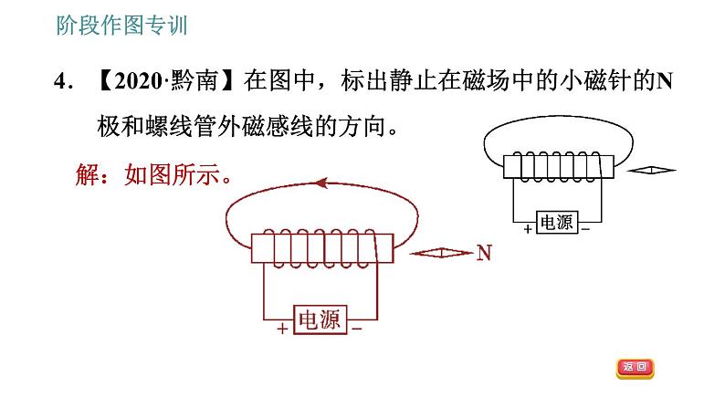 教科版九年级上册物理课件 第7章 阶段作图专训   电磁作图07