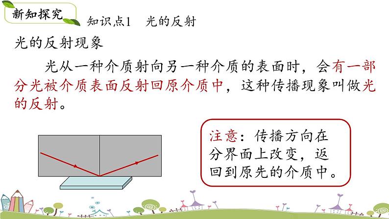 第四章第2节光的反射第4页