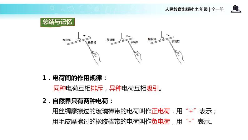 【教学课件】《两种电荷》（物理人教九年级全一册）07