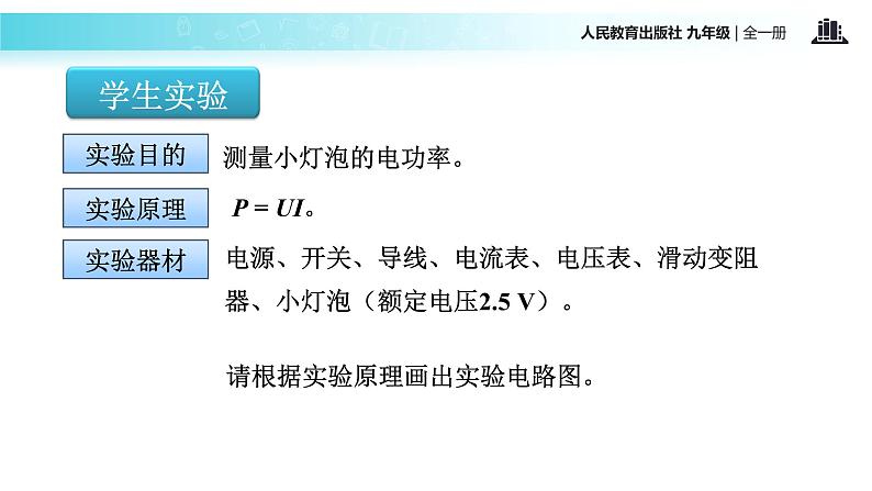 传递接受式教学【教学课件】《测量小灯泡的电功率》（人教）03