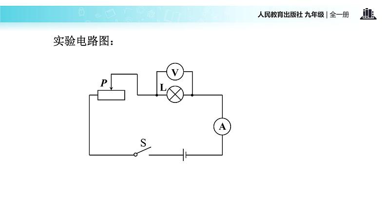 传递接受式教学【教学课件】《测量小灯泡的电功率》（人教）04