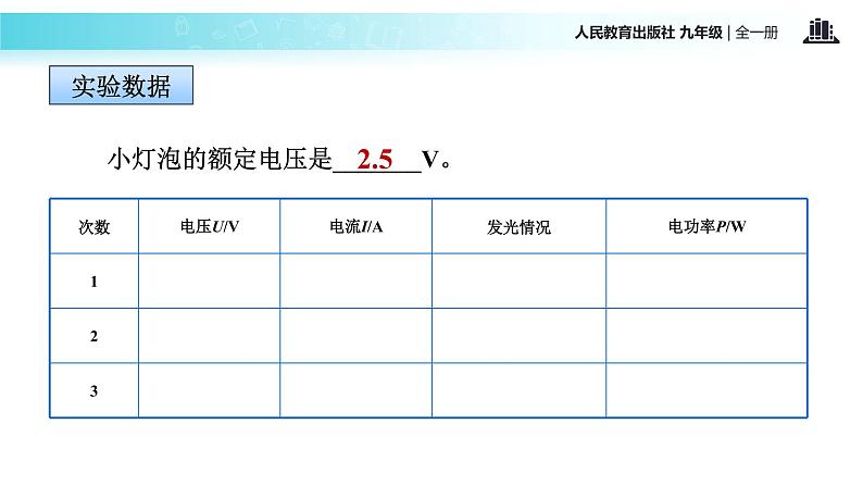 传递接受式教学【教学课件】《测量小灯泡的电功率》（人教）07