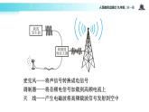 传递接受式教学【教学课件】《广播、电视和移动通信》（人教）