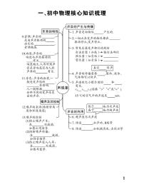 2021年陕西物理考前抢分册