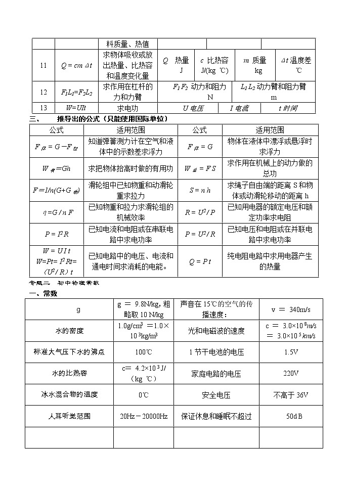 中考初中物理分类专题复习资料(人教版)02