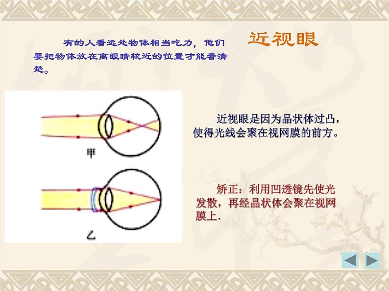 粤沪版 > 八年级上册  第三章 光和眼睛 > 7 眼睛与光学仪器课件ppt07