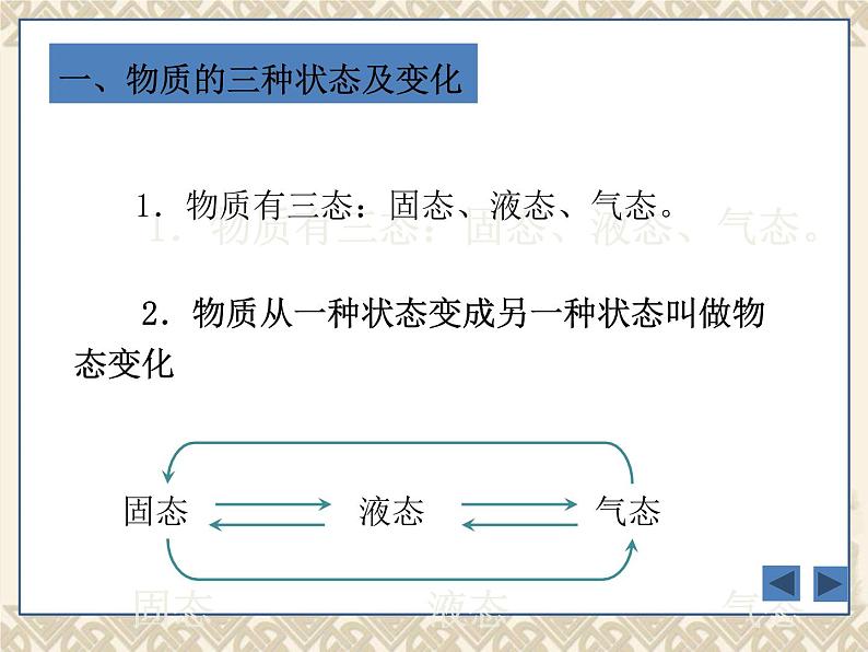 粤沪版 > 八年级上册  第四章 物质形态及其变化 > 3 探究熔化和凝固的特点课件ppt第2页