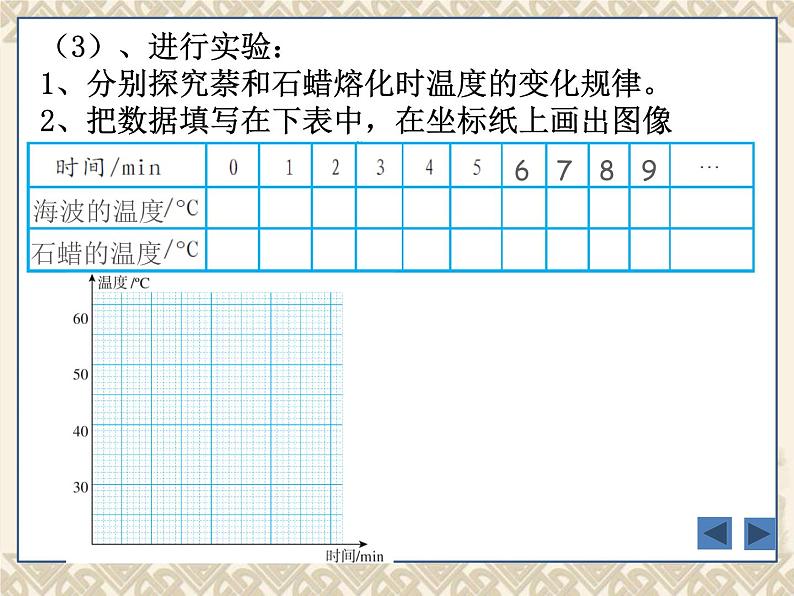 粤沪版 > 八年级上册  第四章 物质形态及其变化 > 3 探究熔化和凝固的特点课件ppt第6页