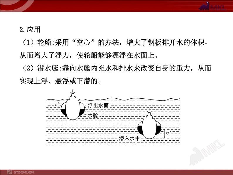 新人教版初中物理复习课件：第10章 单元复习课（人教版八年级下）05