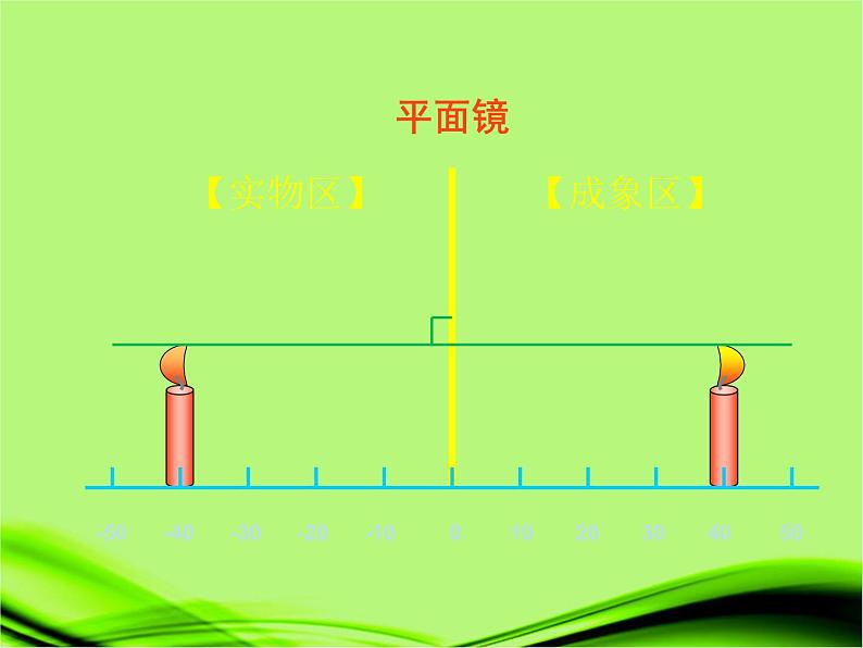 人教版物理八年级上4.3平面镜成像 课件05