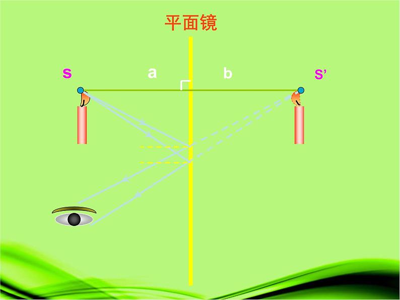 人教版物理八年级上4.3平面镜成像 课件06