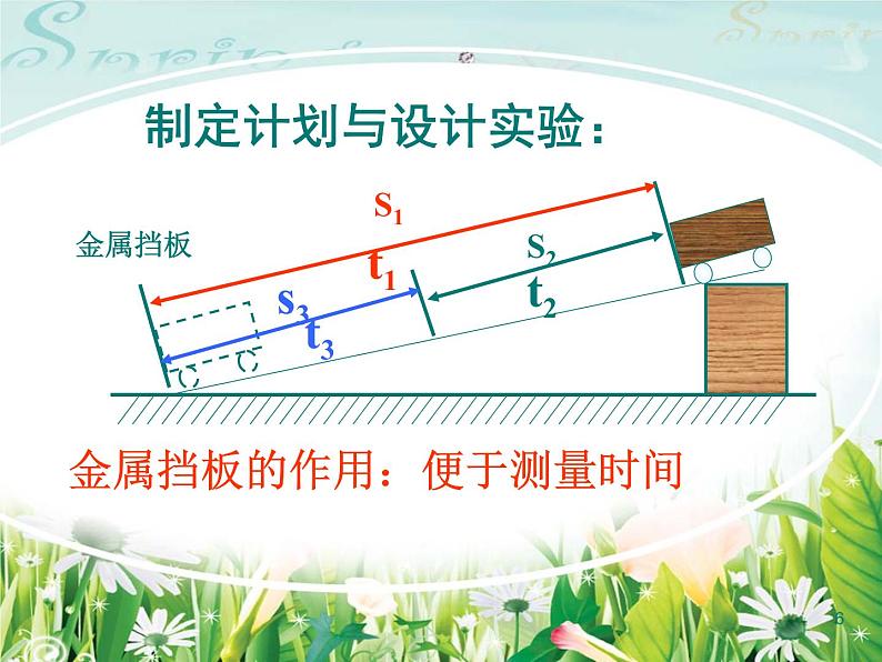 人教版物理八年级上1.4测量平均速度课件 课件第6页