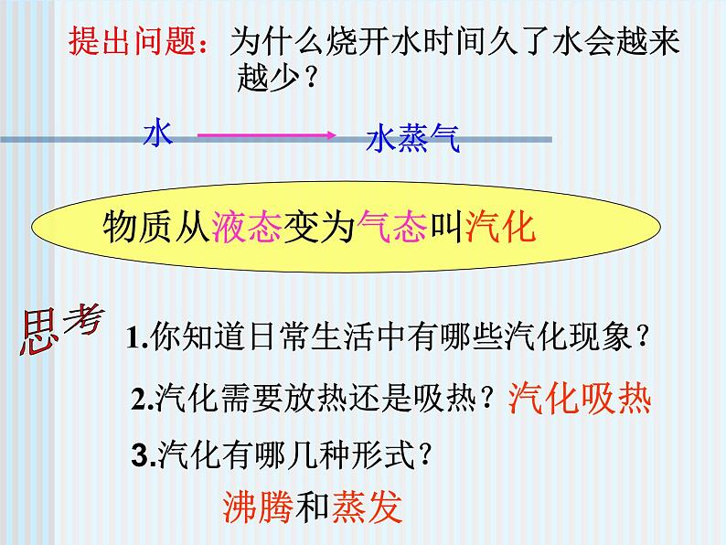 人教版物理八年级上3.3汽化和液化课件 课件03