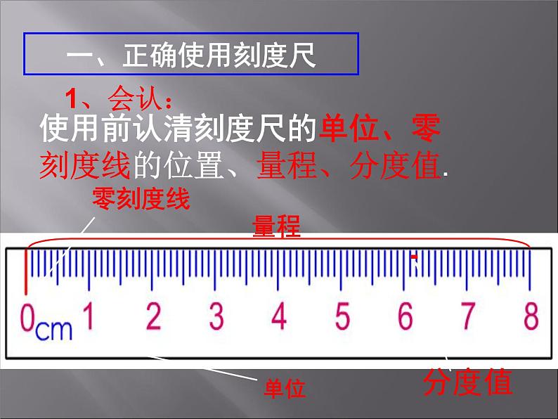 人教版物理八年级上1.1长度和时间的测量PPT(1) 课件第8页