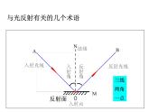 人教版物理八年级上4.2光的反射 课件