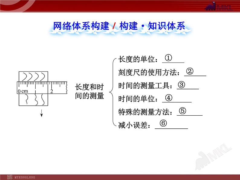 新人教版初中物理复习课件：第1章 机械运动 单元复习课（人教版八年级上）第8页