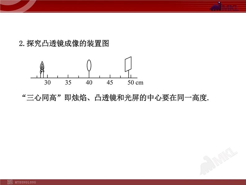 新人教版初中物理复习课件：第5章 透镜及其应用 单元复习课（人教版八年级上）07