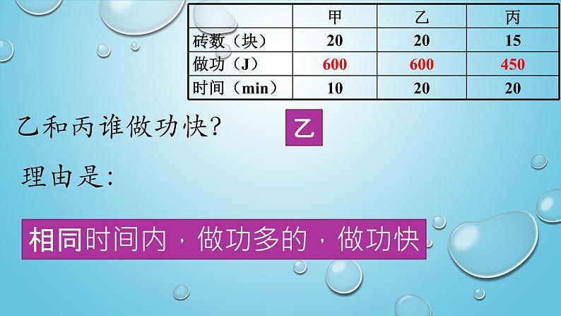 2020-2021学年北师大版物理八年级下册-9.4 功率PPT课件07