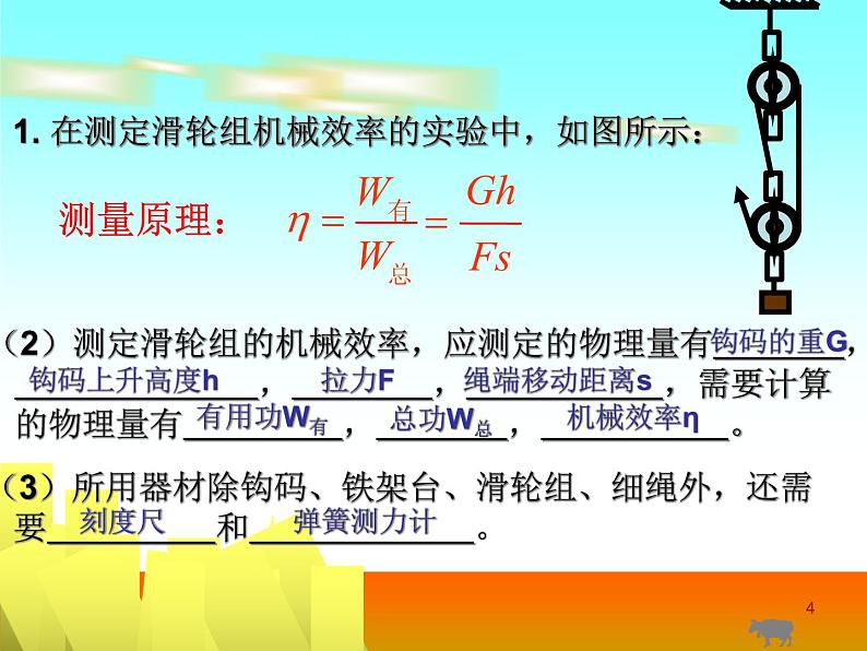 2020-2021学年北师大版物理八年级下册-9.6 测滑轮组的机械效率 PPT课件04