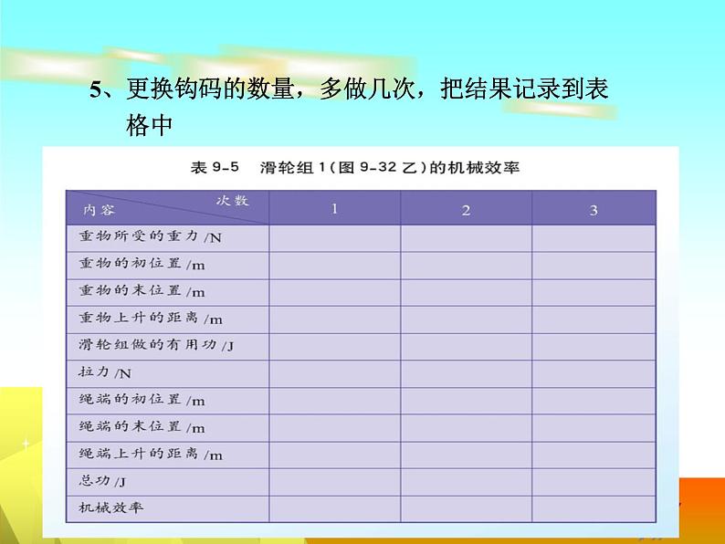 2020-2021学年北师大版物理八年级下册-9.6 测滑轮组的机械效率 PPT课件07