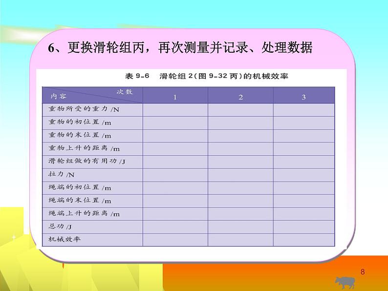 2020-2021学年北师大版物理八年级下册-9.6 测滑轮组的机械效率 PPT课件08