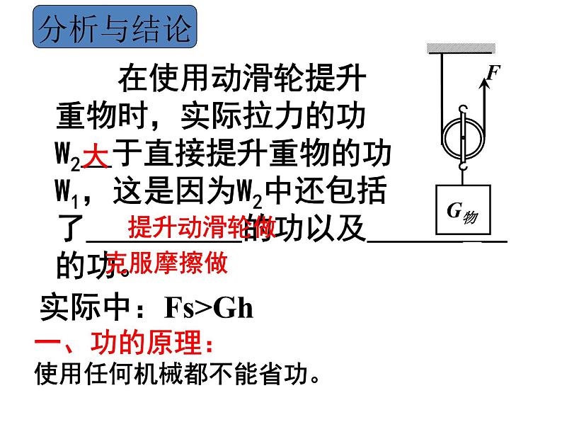 2020-2021学年北师大版物理八年级下册-9.5 探究——使用机械是否省功 PPT课件03