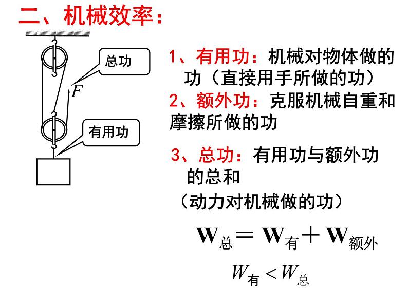 2020-2021学年北师大版物理八年级下册-9.5 探究——使用机械是否省功 PPT课件04