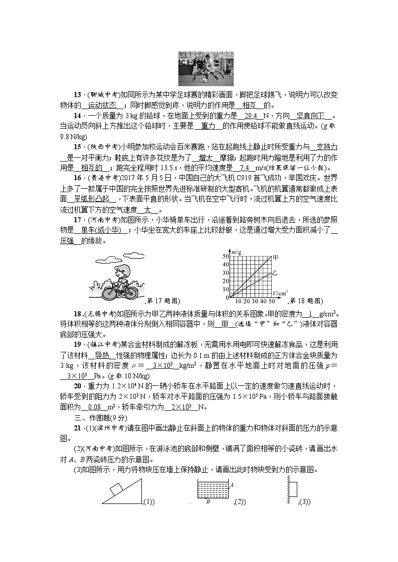 2018年春人教版八年级下册物理期中综合能力测试题（含答案）03