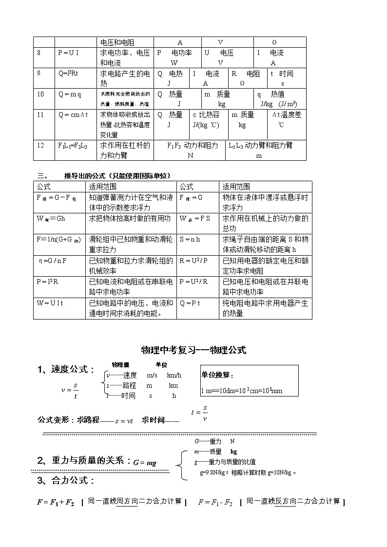 中考物理专题分类复习_超牛02