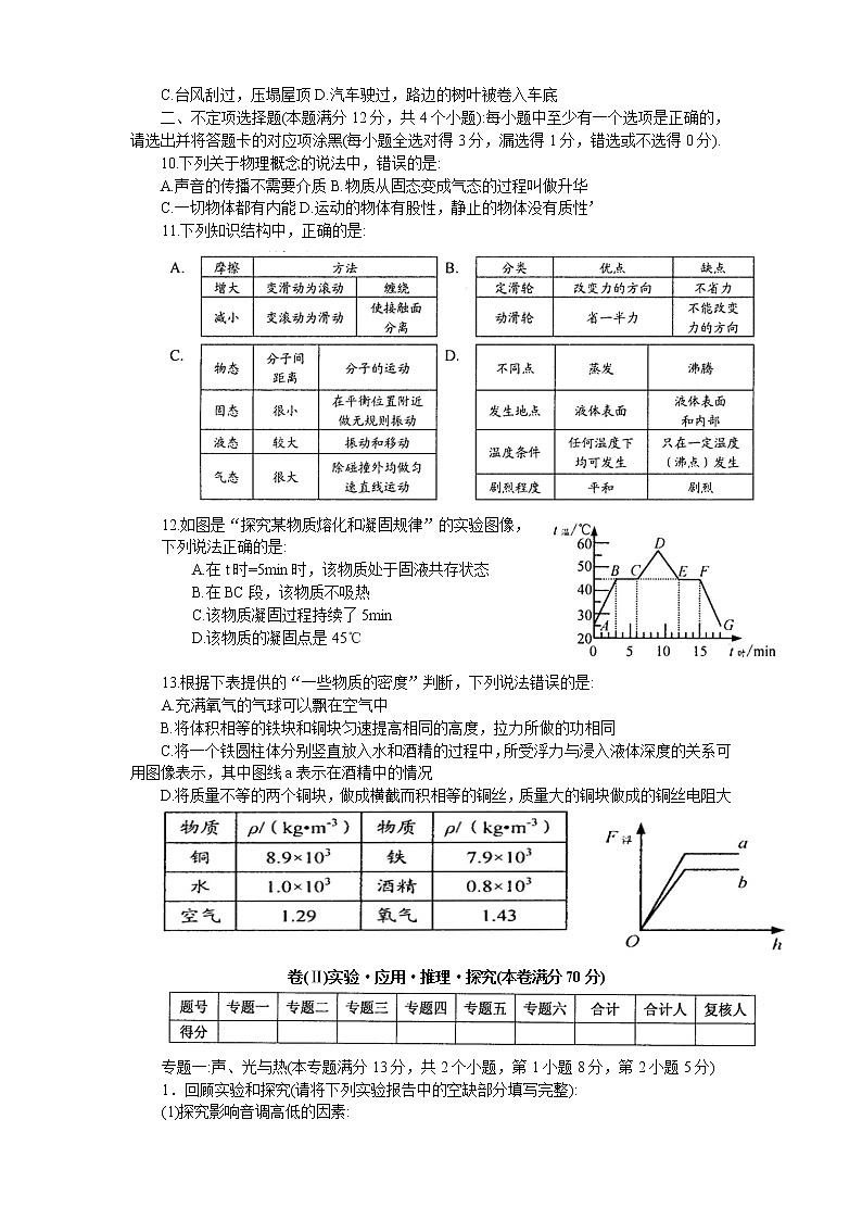 青岛中考物理试卷及答案第2页